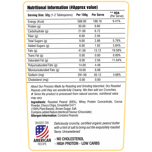 PEANUT BUTTER CHOCOLATE CRUNCHY